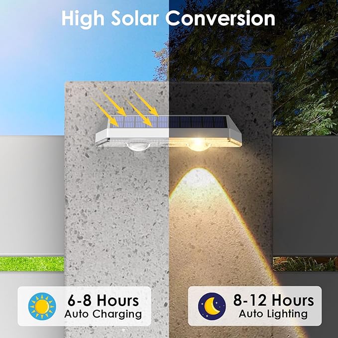 Solar Step Lights 2-Pack, Waterproof Deck LED