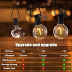 100ft Outdoor Edison String Lights, Weatherproof