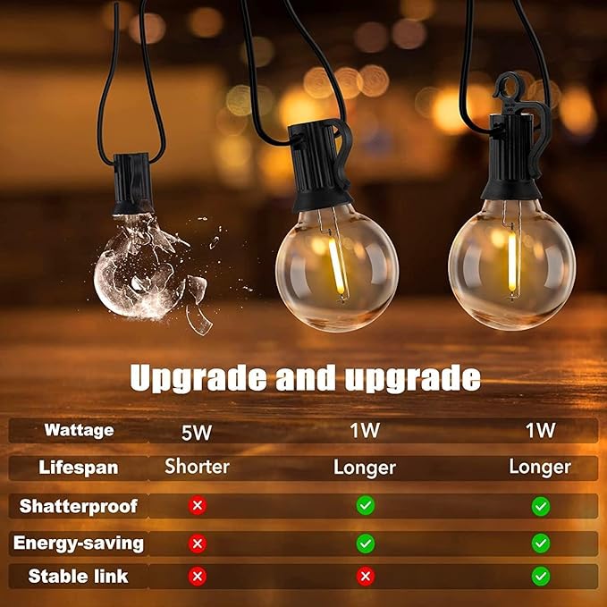 100ft Outdoor Edison String Lights, Weatherproof