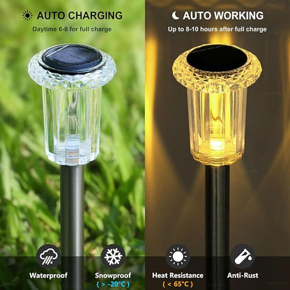 Solar Lights Outdoor 15 Pack Solar Pathway Lights LED Waterproof Stainless Steel Garden Stake for Yard, Outside, Walkway, Sidewalk, Driveway, Lawn (Warm White)