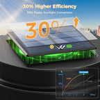 Black Solar Path Lights, Outdoor Garden LED
