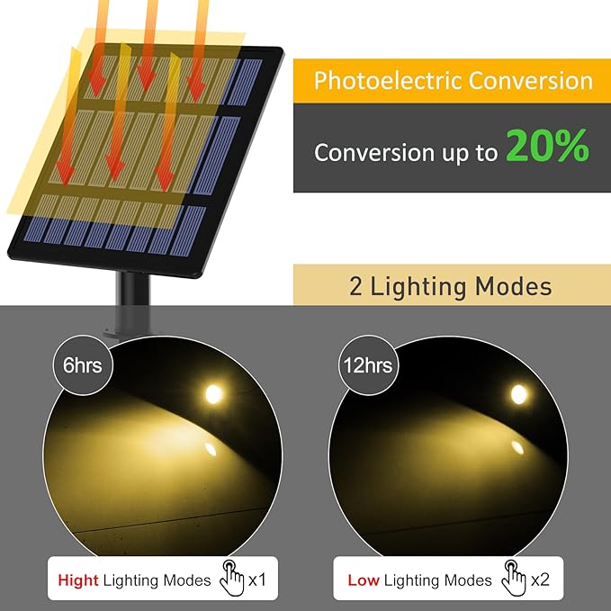 Solar Yard Spotlights, Waterproof