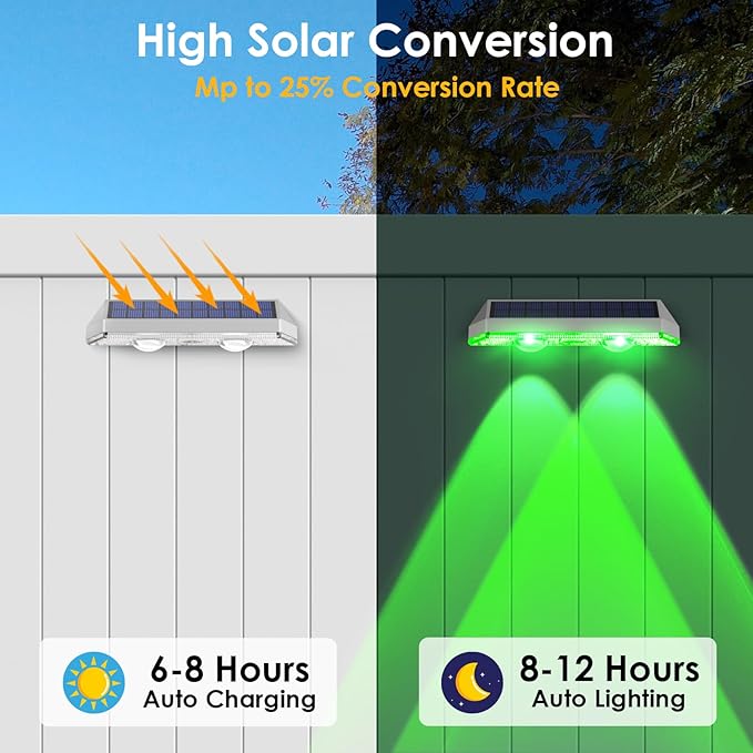 2 Pack Solar Fence Lights Outdoor, 2PK Solar Outdoor Light Warm White & RGB Solar Powered Lights for Outside Backyard, Patio, Deck Fence, Stair Handrail, Pool and Wall