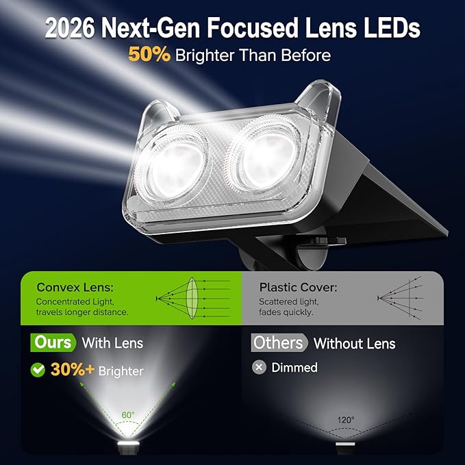 6-Pack Solar Spotlights, Waterproof Wall LED