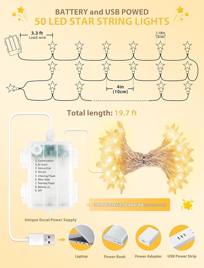 Christmas String Lights, 4ft 50 LED Waterproof Twinkle Lights