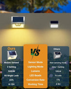 12-Pack Warm White Solar Patio Lights, Outdoor LED