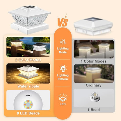 4 Pack Solar Post Cap Lights, 2 Mode Bright Solar Post Lights Outdoor Waterproof, Outdoor Post Lights Solar Powered Deck Lights for 4x4 4.5x4.5 5x5 Posts in Garden Decor