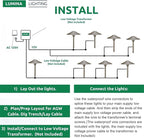 Solar Yard Path Lights, Waterproof
