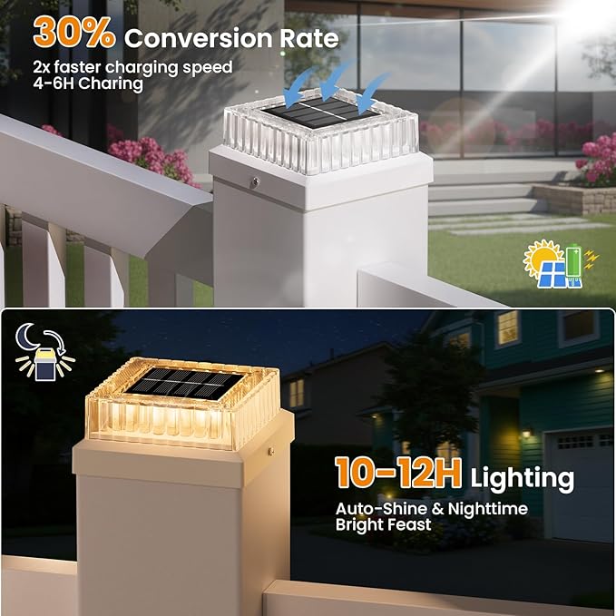 APONUO Solar Post Cap Lights, 8-Pack Fence Post Solar Lights with 20 Lumens 3-Sided Panoramic Glow, IP65 Waterproof Fence, Deck, Patio, Garden Decor, Easy No-Tool Install for 4x4 5x5 Posts, White