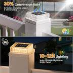 White Yard Post Cap Lights, Solar LED