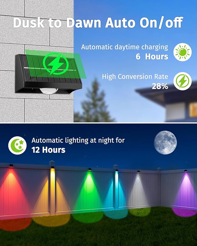 Solar Fence Lights Outdoor Waterproof High Brightness LED Spot Lens Deck Lights 7 Mode Warm & Cool White RGB Solar Powered Wall Lighting Decor for Outside Patio Step Backyard Railing Pool - 16 Pack