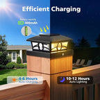 8-Pack Warm White Solar Yard Post Lights, Outdoor LED Caps