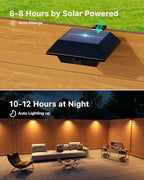 8-Pack Warm White Solar Deck Lights, Outdoor LED