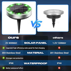 Solar Flat Disk Lights 12-Pack, Waterproof Walkway