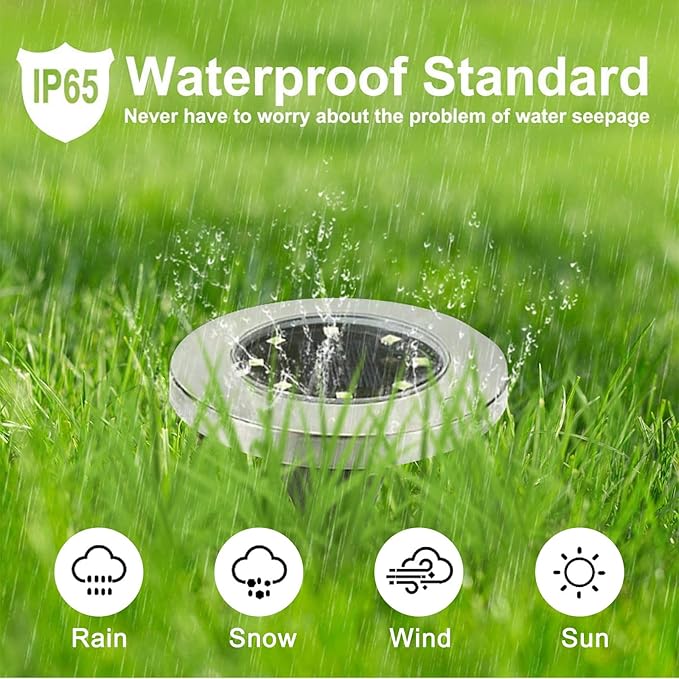 4.6 Inch Diameter Solar Ground Lights, Waterproof Solar Garden Lights, Outdoor Garden Waterproof Bright in-Ground Light, Landscape Lighting for Pathway,Yard,Lawn,Patio,Walkway (8 Pack White Light)
