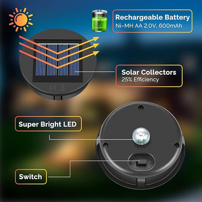 ELUTENG Solar Light Replacement Top 4 Pack (Top Size 3.15 inch, Bottom Size 2.83 inch) LED Solar Lantern Light Lids Outdoor Waterproof Replacement Solar Light Tops Warm White LED