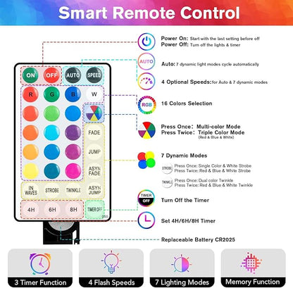 Metaku RGB Globe String Lights Battery Operated 26ft 60LED Fairy String Lights with Remote 16 Colour Changing Garden Waterproof Indoor Outdoor Decorative Light for Garden Patio Home