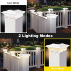 Cool White Solar Fence Post Caps 12-Pack, Fence LED
