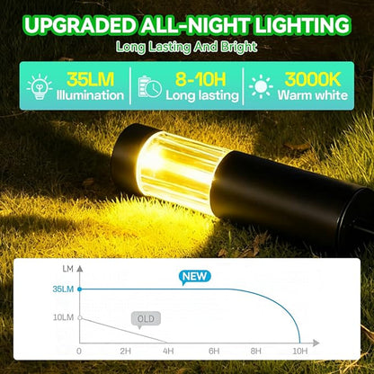 Solar Pathway Lights Outdoor Waterproof, 4 Pack Stainless Steel Stake Lights, Bright 35LM 3000K Warm White LED, IP65 Auto On/Off Landscape Lighting for Garden, Yard, Lawn, Walkway, Patio, Driveway