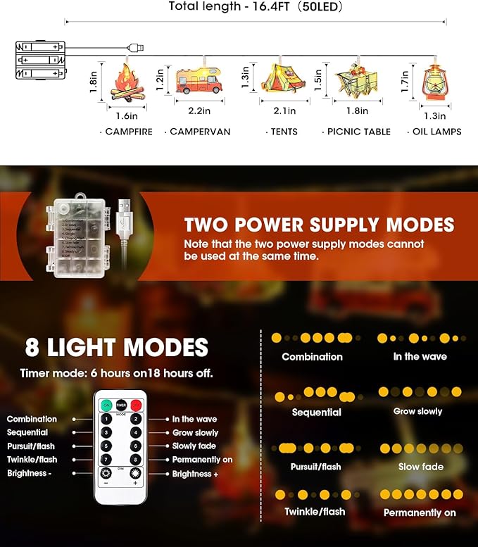 Christmas Fairy Lights, 50 LED Battery Twinkle Lights