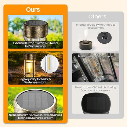 LETMY 8 Pack Brown Solar Pathway Lights Outdoor, Bright Solar Lights Outdoor Waterproof IP65, Solar Garden Lights Outdoor for Yard Walkway Driveway Landscape Garden Decor (Bronze)
