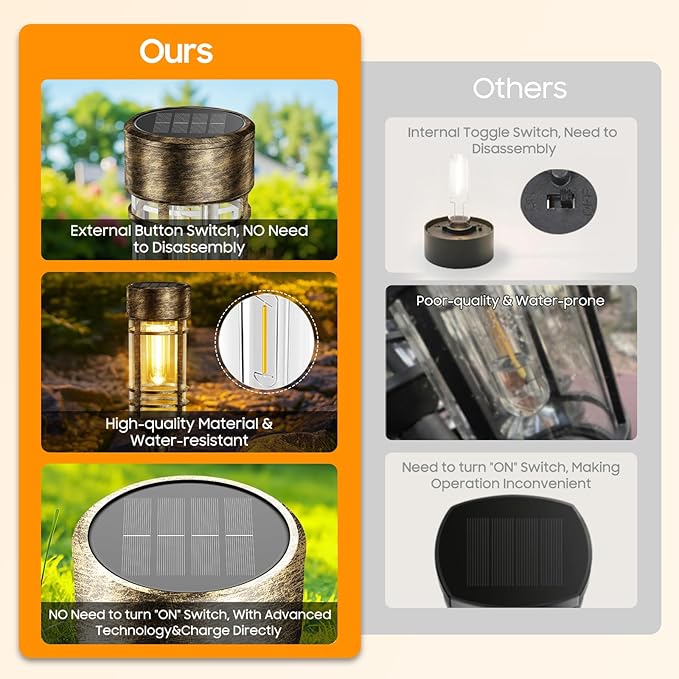LETMY 4 Pack Brown Solar Pathway Lights Outdoor, Bright Solar Lights Outdoor Waterproof IP65, Solar Garden Lights Outdoor for Yard Walkway Driveway Landscape Garden Decor (Bronze)