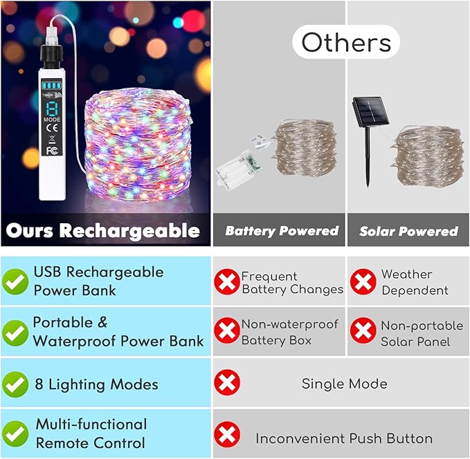 Lakumu 132FT(66*2) Rechargeable Fairy Lights Battery Operated, LED String Lightswith Remote &Timer, Multicolor Twinkle Lights for Bedroom Waterproof Outdoor Camping DIY Wedding Christmas Decorations