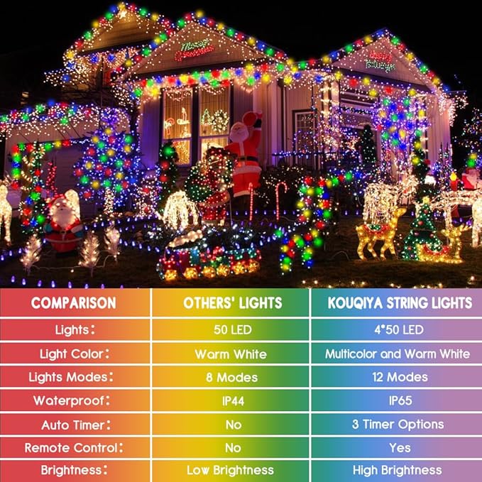 4-Pack 17ft Christmas LED String Lights, Waterproof Timer Lights