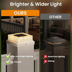 White Yard Post Cap Lights, Solar LED