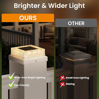 APONUO Solar Post Cap Lights, 12-Pack Fence Post Solar Lights with 20 Lumens 3-Sided Panoramic Glow, IP65 Waterproof Fence, Deck, Patio, Garden Decor, Easy No-Tool Install for 4x4 5x5 Posts, White