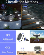 2-Pack Cool White Flat Solar Landscape Lights, Waterproof LED