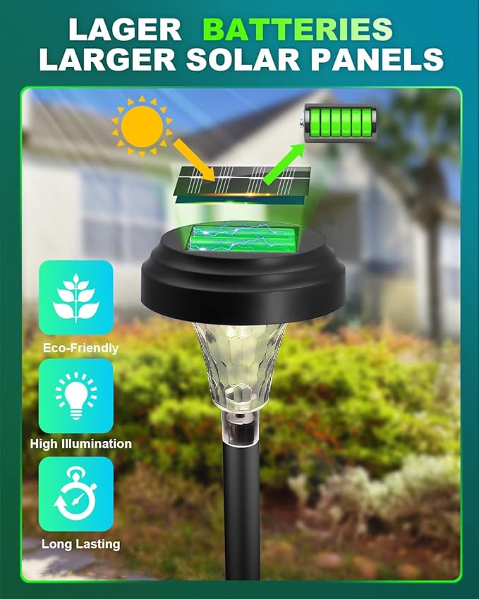 8-Pack Warm White Solar Path Lights, Outdoor Driveway LED