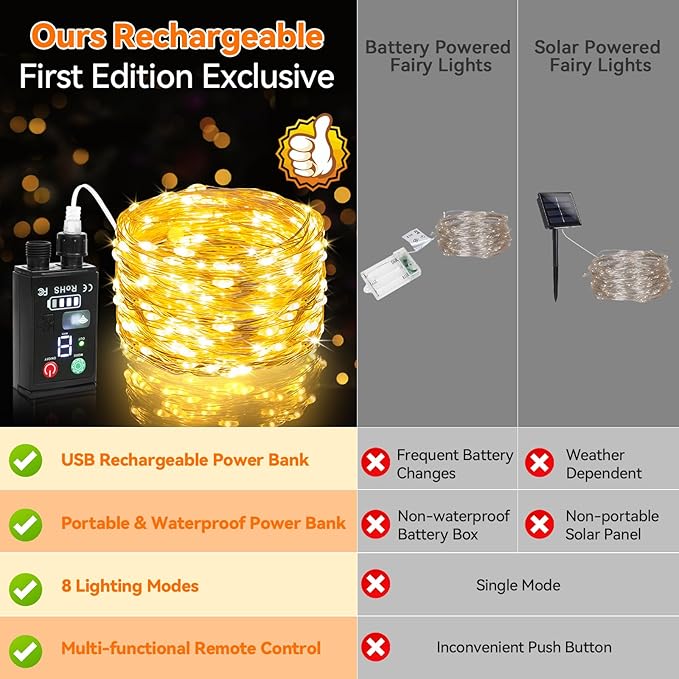 Lakumu 2-in-1 Rechargeable Fairy Lights Battery Operated, 132FT(2×66) Twinkle Lights with Remote & Timer, 400 LED String Lights for Bedroom Waterproof Outdoor Camping, Christmas Decorations Warm White