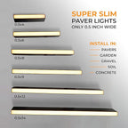 Warm White Solar Pathway Lights, Walkway LED