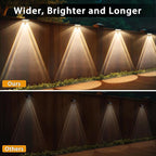 Sleek Solar Patio Lights, Motion Sensor LED
