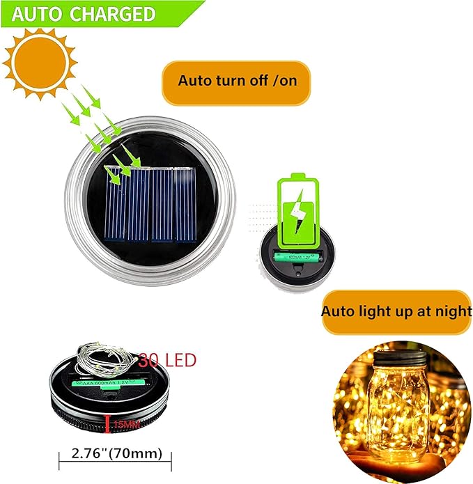 String Lights for Patio, Waterproof LED