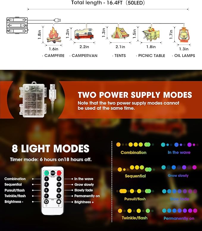 Christmas String Lights, 50 LED Waterproof Twinkle Lights
