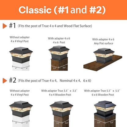8 Pack Solar Post Cap Lights - Classic #1: for Flat Surfaces & 4x4 Vinyl, Also Fits 4x6 Wood (Sits-On-Top), 25 Lumen 3000K Warm White, Outdoor Deck Fence Light, Waterproof, Matte Black