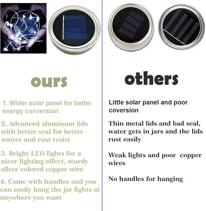 SmilingTown Solar Mason Jar Lights 10 Pack 20 LED Waterproof Outdoor Fairy Firefly String Light Lids with 10 Hangers Rust Resist for Patio Lawn Garden Wedding Lantern Decor No Jars (Cool White)