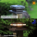 Solar Post Cap Lights 8-Pack, Waterproof LED
