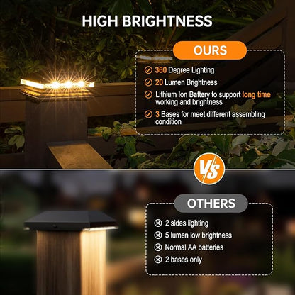 Solar Post Cap Lights,Outdoor Deck Fence Post Lights,Powerful Lithium Battery 20Lumens Two Light Modes Warm White/Bright White Suitable for 4x4 5x5 Wooden Posts,4x4 Viny Posts (Brushed Copper, 8pk)