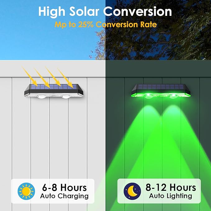 Solar Step Lights, Waterproof Patio