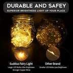 Christmas Backyard String Lights, 66ft 200 LED Waterproof