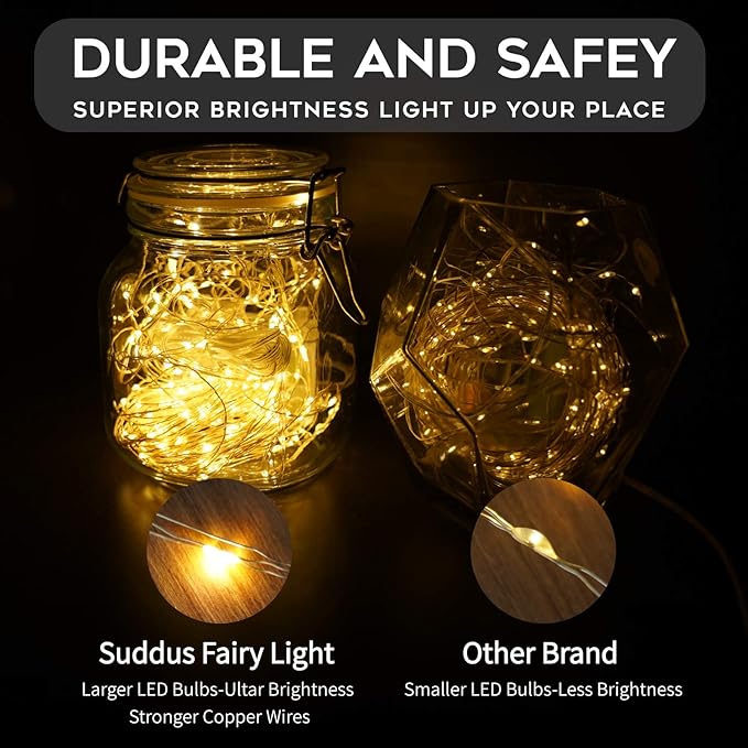 Christmas Backyard String Lights, 66ft 200 LED Waterproof