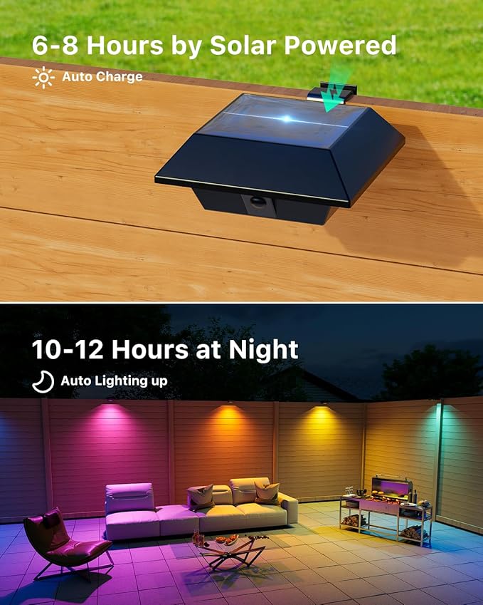 8 Pack Color Changing Solar Gutter Lights Outdoor Decorative 12 LED Waterproof Clip On Gutters Light for Eaves, Roof, Rainspout, Fence, Railing, Wall, Garage, House Porch, Deck, Yard, Cycle Modes(RGB)