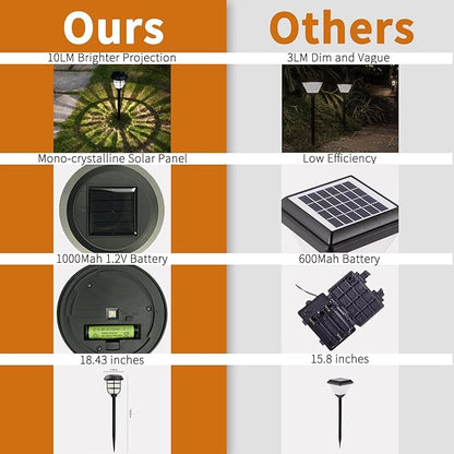 Solar Pathway Lights Outdoor, 8 Pack Bright LED Stake Lights, Waterproof IP65, Auto On Off Dusk to Dawn, Long-Lasting Battery (1000mAh), Up to 12 Hours Lighting for Walkway, Yard & Garden Decor