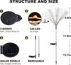 Copper Solar Pathway Lights, Yard LED