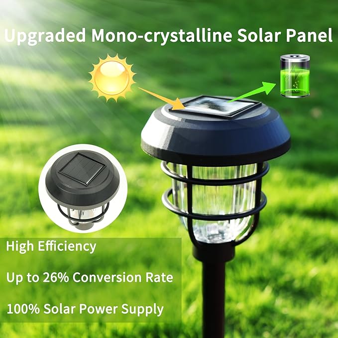 Solar Pathway Lights 8-Pack, Garden LED