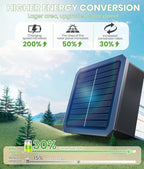 Solar Walkway Path Lights 8-Pack, IP65 Waterproof