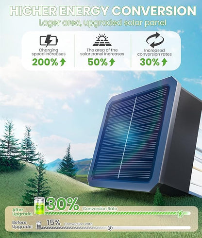 Bright Solar Lights Outdoor Waterproof IP65, 4 Pack Pathway Lights Solar Powerd, Auto On/Off Solar Outdoor Lights for Path, Yard, Landscape, Lawn, Patio, Walkway, Driveway, Garden Decor